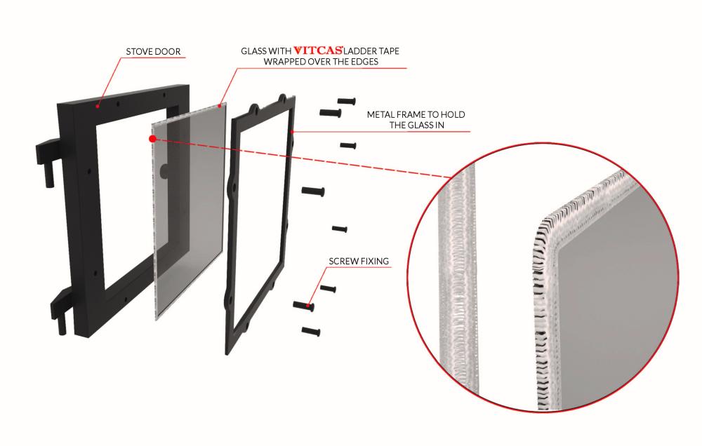 Fita térmica em escada para porta de vidro de salamandra